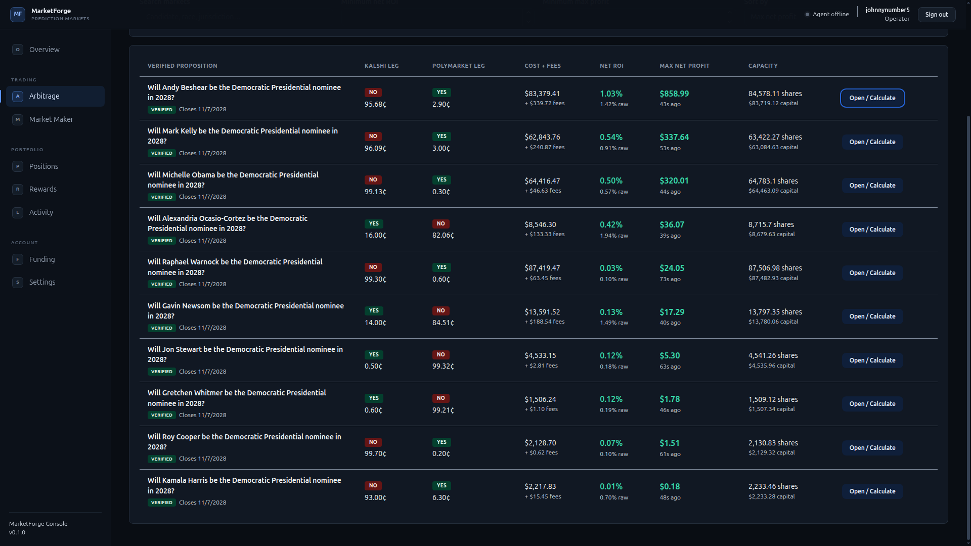 MarketForge arbitrage dashboard